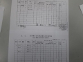 104年1月CAS與屠宰證明-14-裕民田